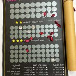 خربش واكسب للمتزوجين - كود 7113